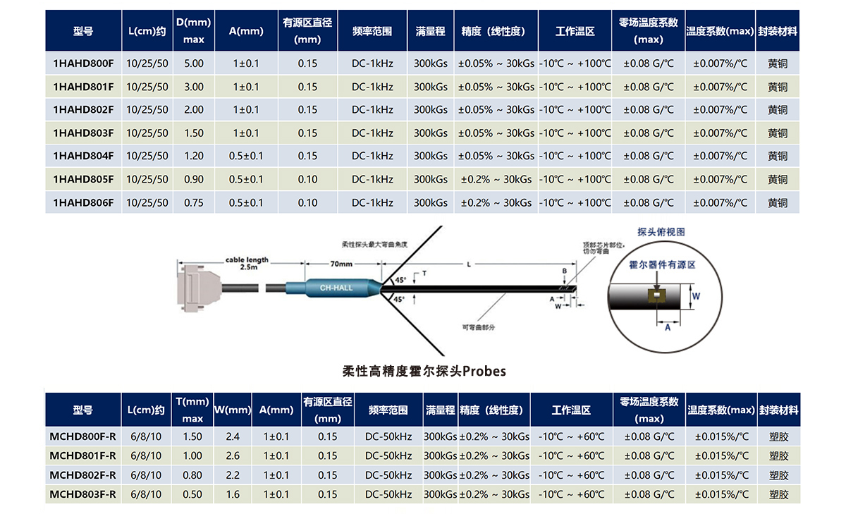 CH-1800-5.png