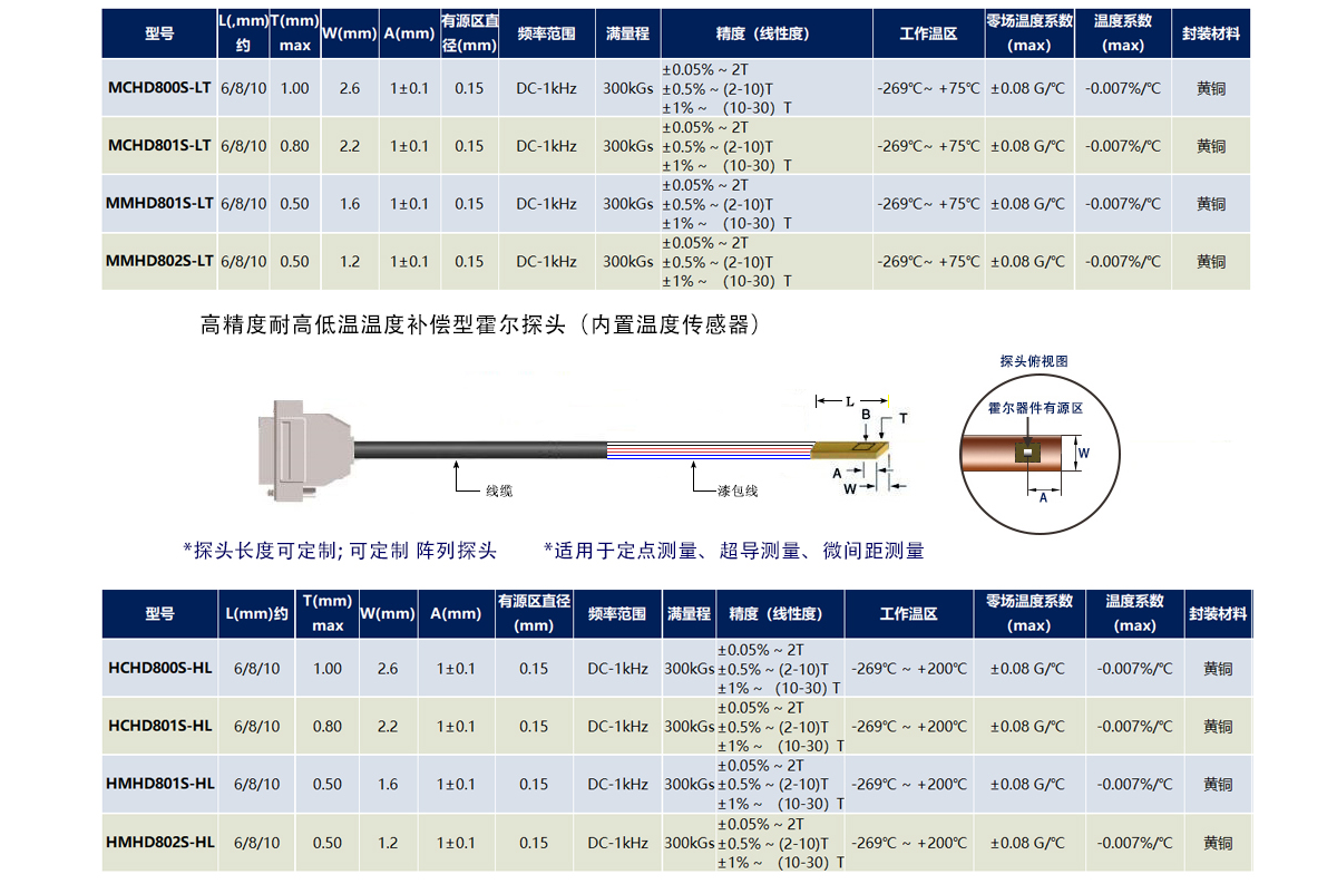 MCHD800S系列-4.png