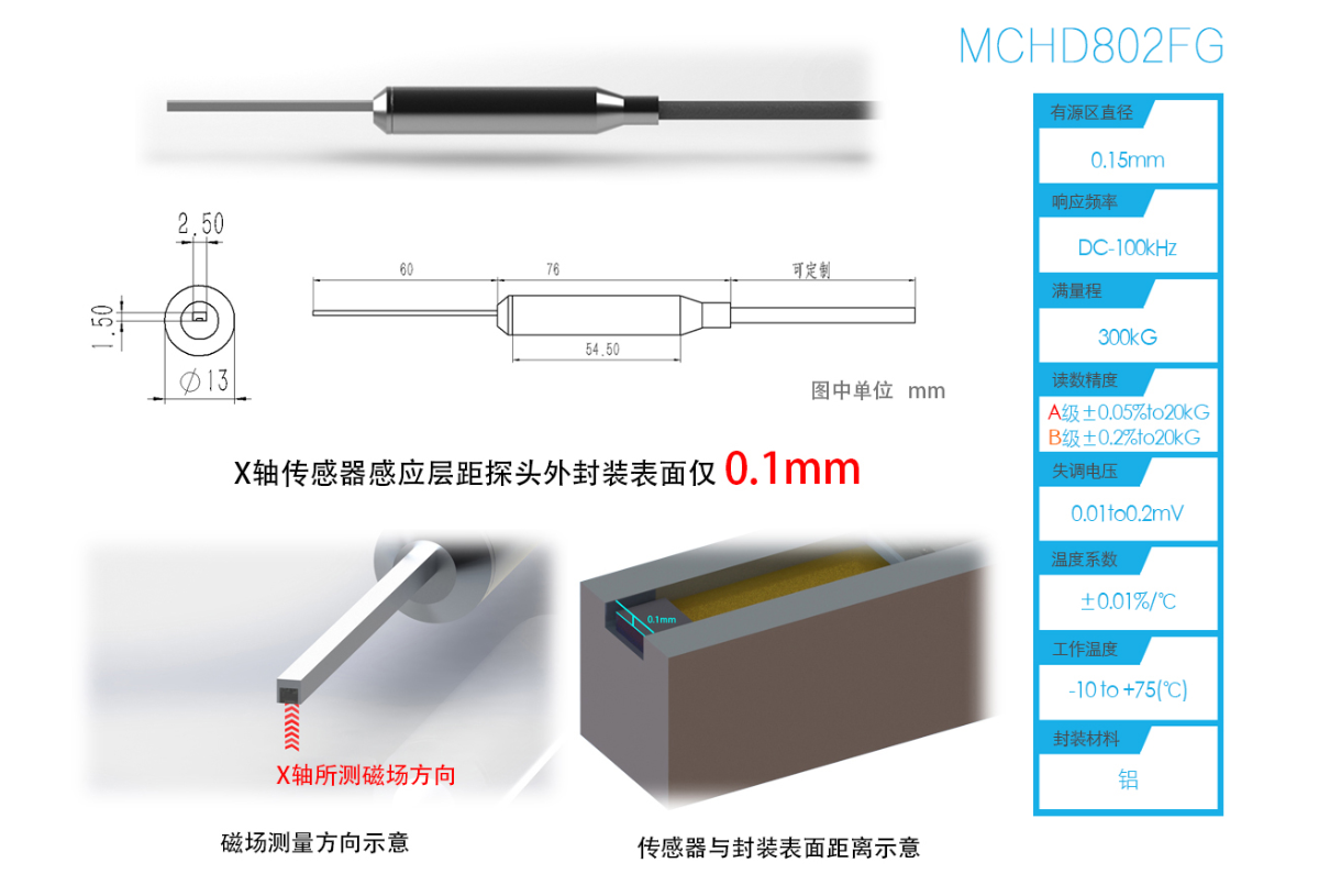 微间距铝材一维横向探头-1.png