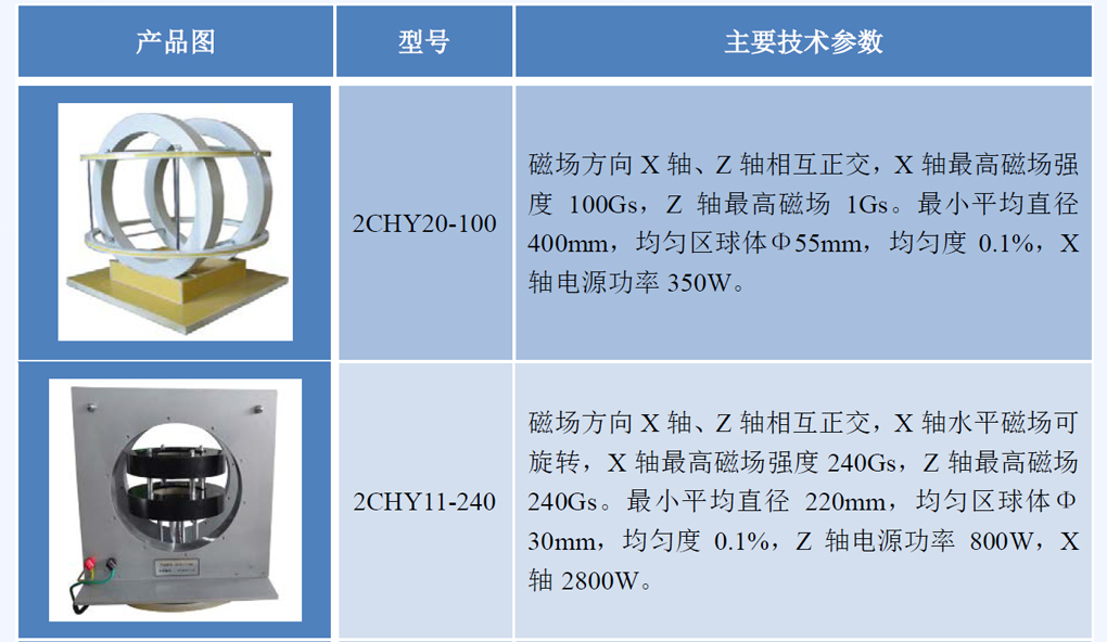 2CHY系列-5.png