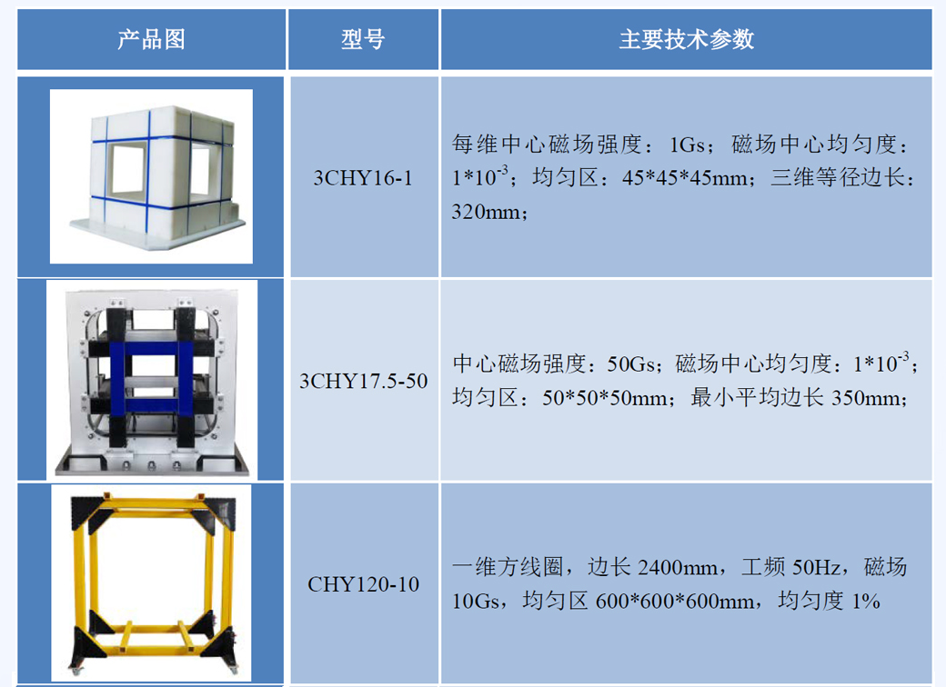 3CHY系列-3.png