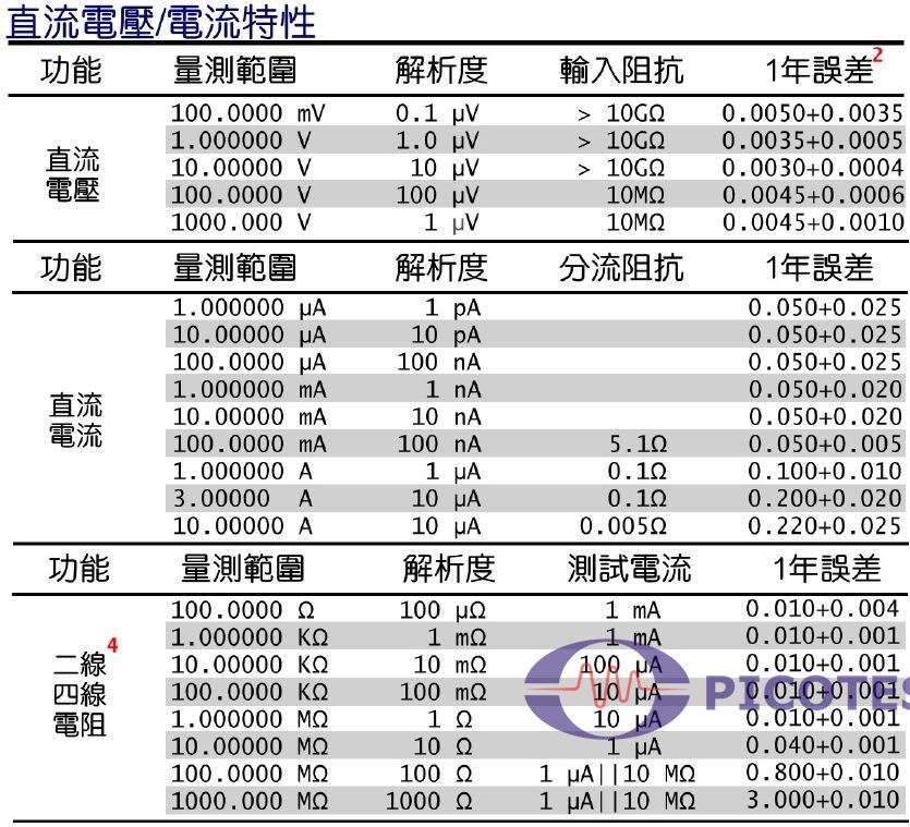 M3520A系列-10.jpg