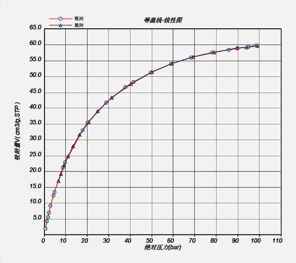 H-Sorb X600系列-8.png