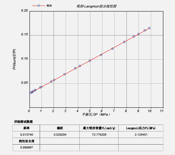 H-Sorb X600系列-9.png